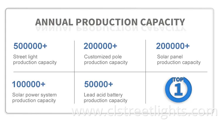 Factory Direct Sales of Solar Street Lighting for Outdoor Use Gardens Light